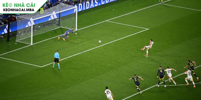 Kèo Penalty tài xỉu