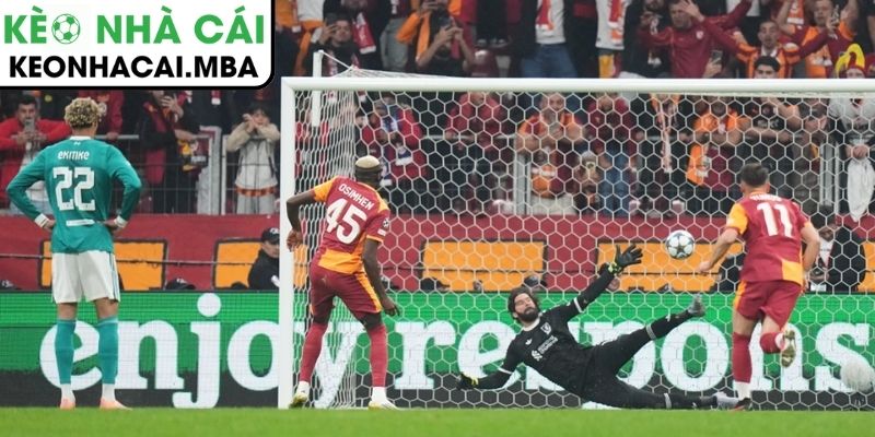 Liverpool thoát thua nhưng đánh mất hình ảnh thuyết phục