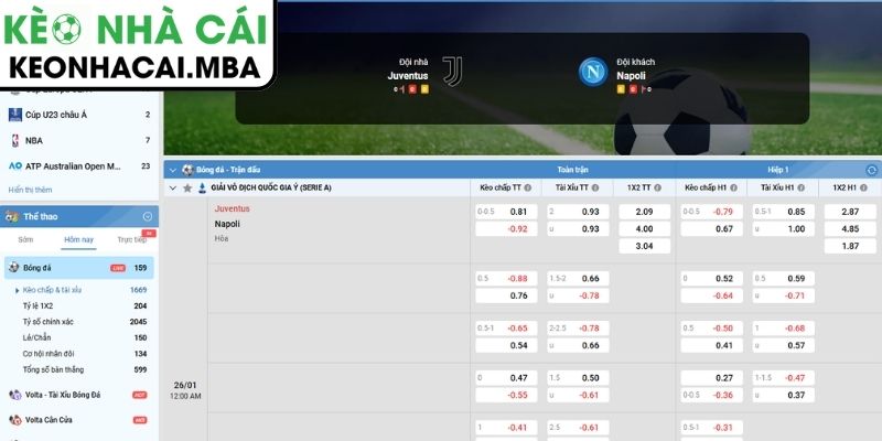  Kèo châu Á trận Juventus vs Napoli (00:00 26/01, Serie A)