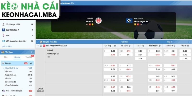 Kèo châu Á trận St. Pauli vs Hamburger (02:30 24/01, Bundesliga)