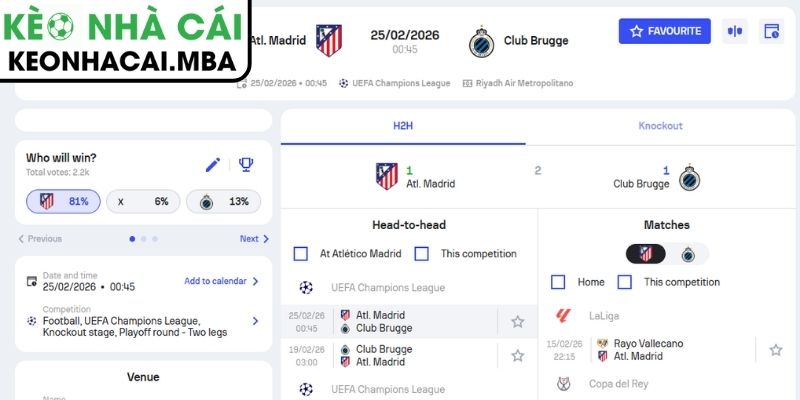 Kèo châu Á trận Atlético de Madrid vs Club Brugge (00:45 25/02, Cup C1)