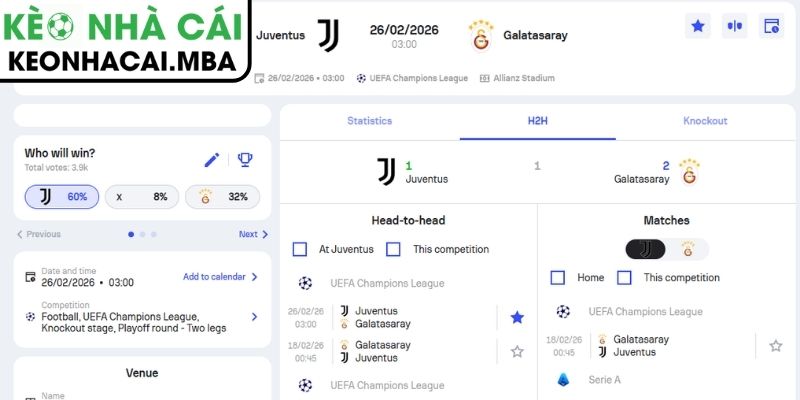 Kèo châu Á trận Juventus vs Galatasaray (03:00 26/02, Cup C1)