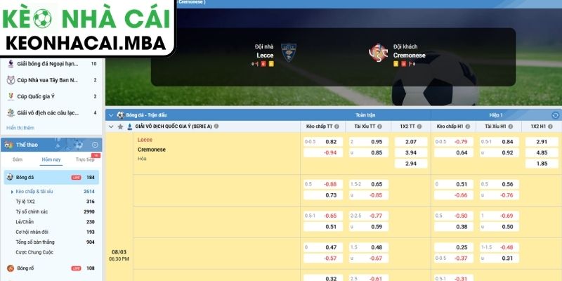 Kèo châu Á trận Lecce vs Cremonese (18:30 08/03, Serie A)