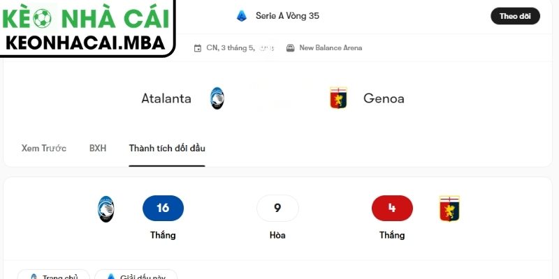 Dự đoán kết quả trận Atalanta và Genoa (07:00 03/05, Serie A)