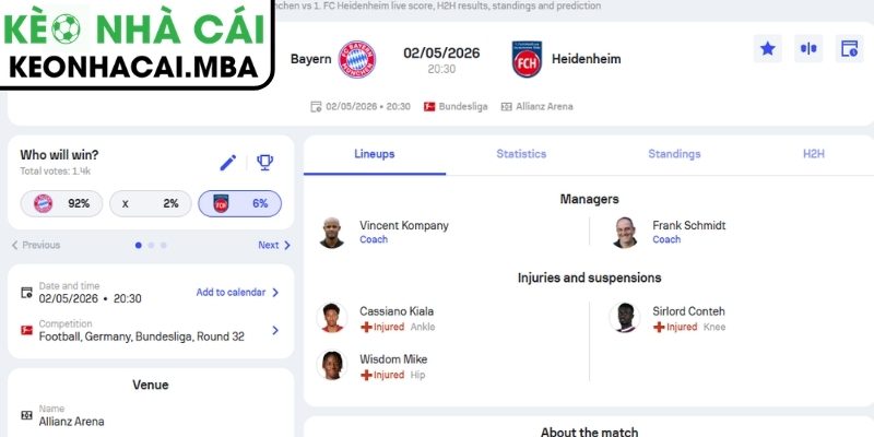 Dự đoán kết quả trận Bayern Munich và Heidenheim (20:30 02/05, Bundesliga)