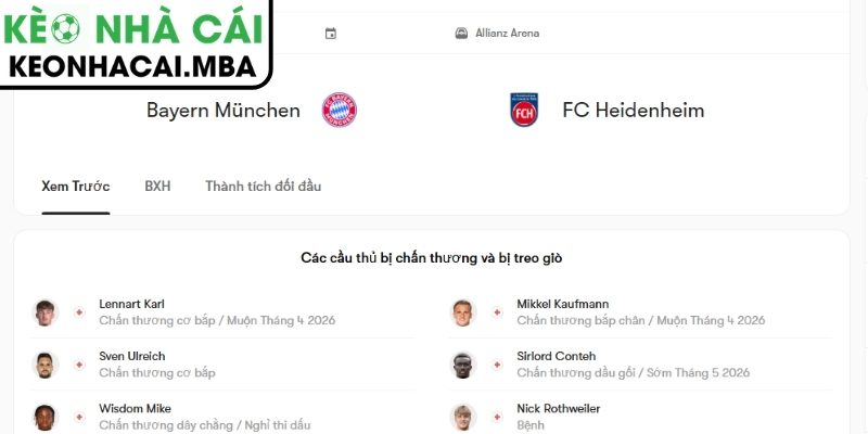 Kèo châu Á trận Bayern Munich vs Heidenheim (20:30 02/05, Bundesliga)