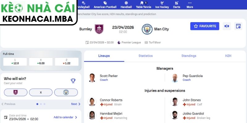 Kèo tài xỉu trận Burnley vs Manchester City (20:00 26/04, Ngoại hạng Anh)