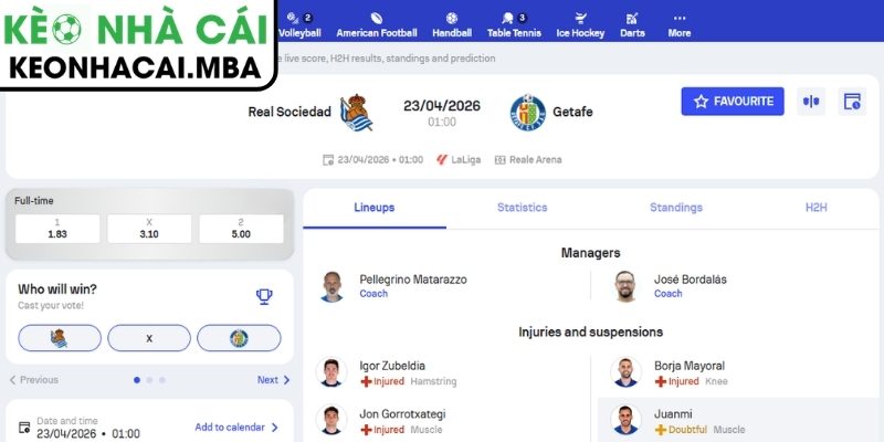 Kèo châu Á trận Real Sociedad vs Getafe (01:00 23/04, La Liga)