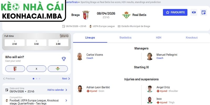 Kèo châu Á trận Sporting Braga vs Real Betis (23:45 08/04, UEFA Europa League)